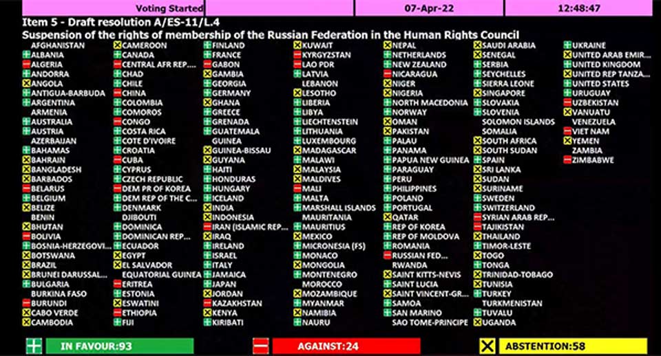 Приостановлено членство России в Совете ООН по правам человека