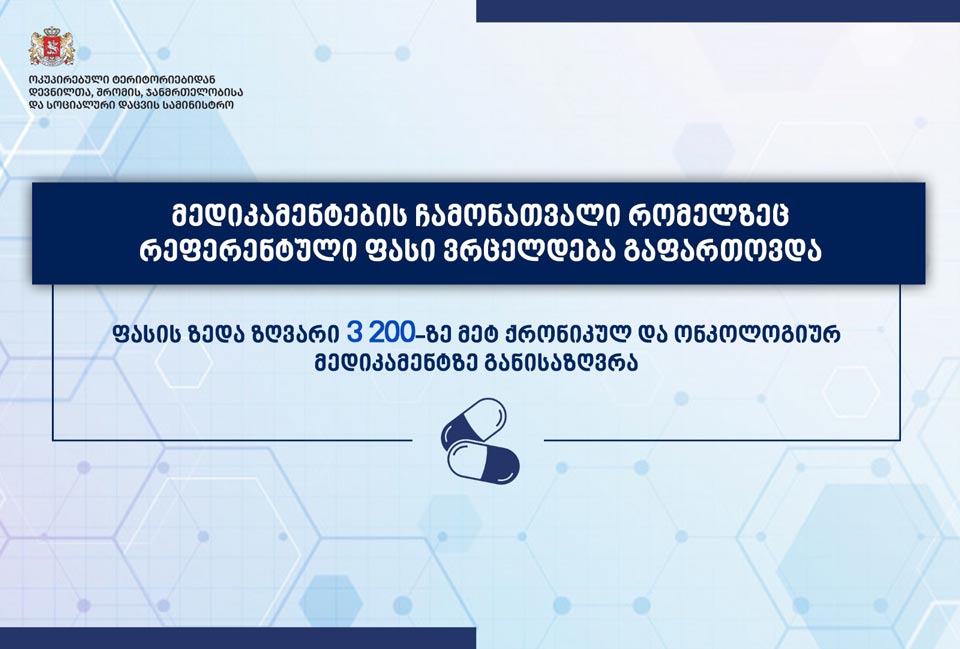 Ընդլայնվել է հղման գնի ենթակա դեղերի ցանկը