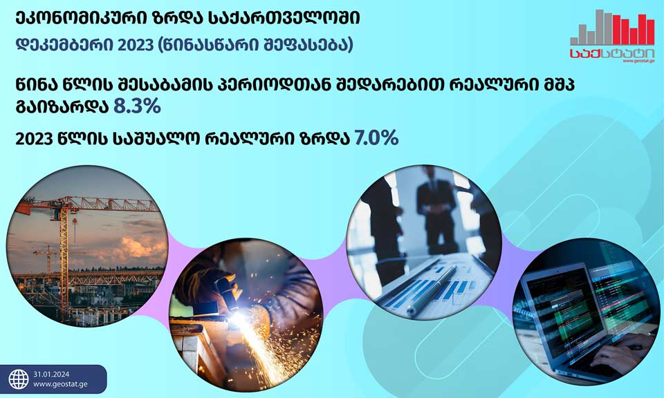 Վիճակագրության ծառայություն – 2023 թվականին Վրաստանի տնտեսության միջին իրական աճը կազմել է 7,0 տոկոս