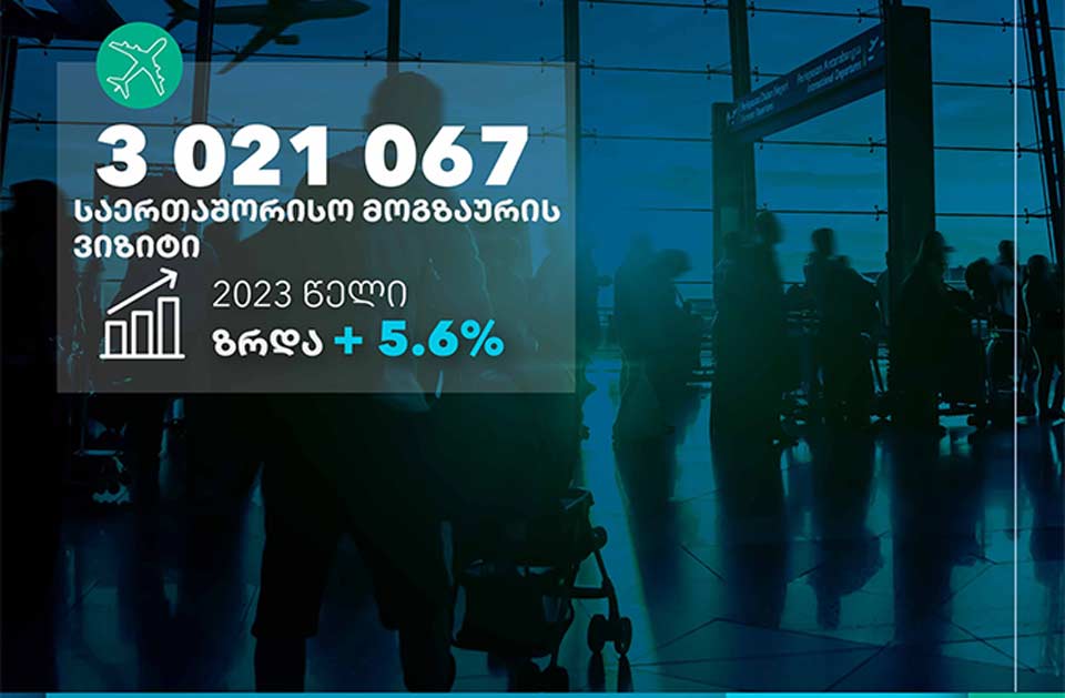 Атуризм азы амилаҭтә администрациа аинформациала, фымз ирылагӡаны Қырҭтәыла иаҭааит хмиллионҩык иреиҳаны жәларбжьаратәи аныҟәаҩцәа