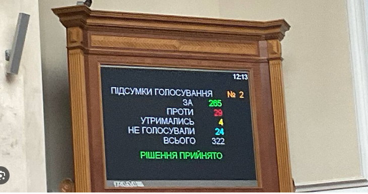 Верховная Рада Украины одобрила законопроект о запрете деятельности связанных с Россией религиозных организаций