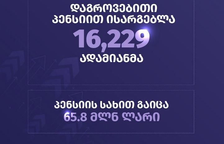 Атәанчаратә агентра аинформациа ала, ажьырныҳәа 31 рзы 16 229-ҩык аизгаратә тәанчахәы рхы иадырхәит, урҭ  65,8 млн лари роуит