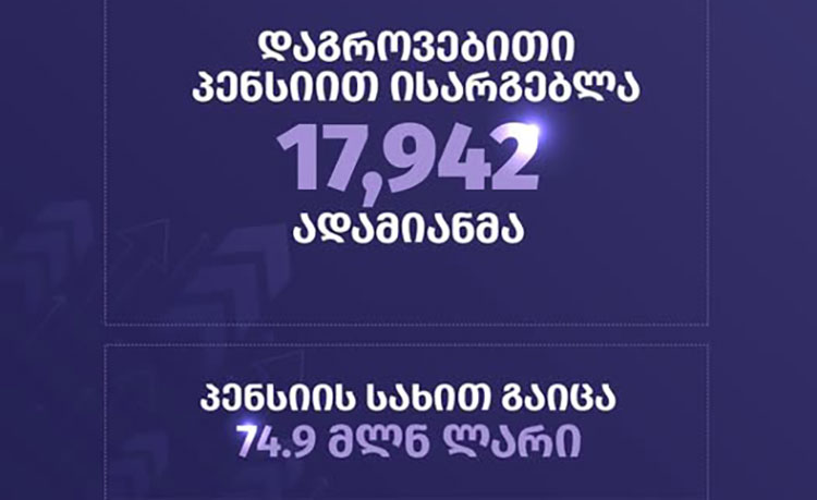 Пенсионное агентство - По состоянию на март накопительной пенсией воспользовались 17 942 человека, количество участников пенсионной системы составляет один миллион 604 тысячи человек