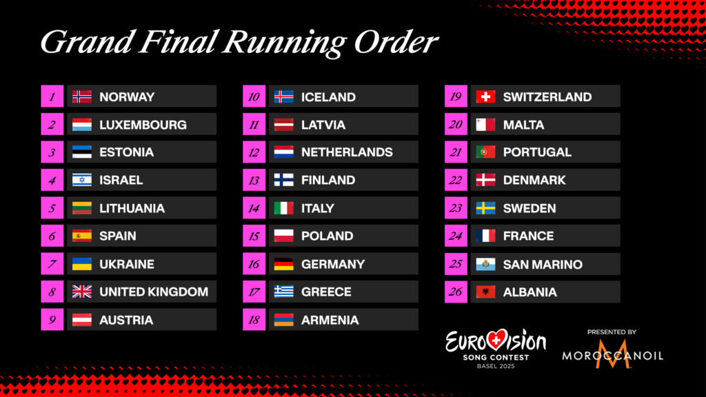 Eurovision 2025 finalist line-up announced