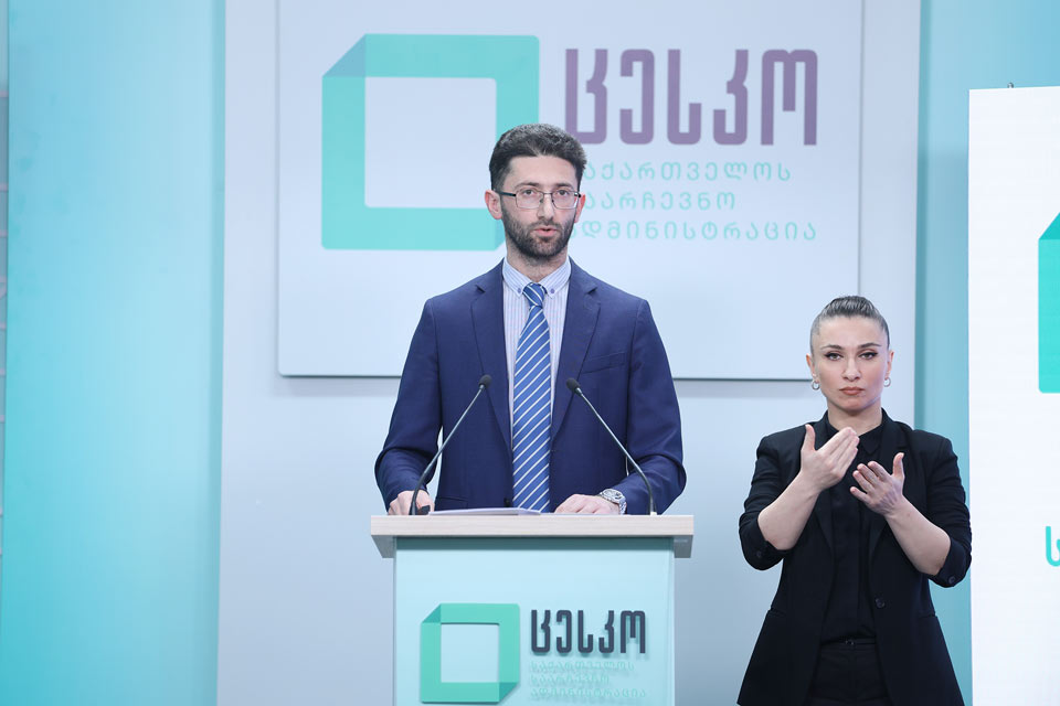 CEC deprives UNM, Coalition for Change, of their electoral numbers