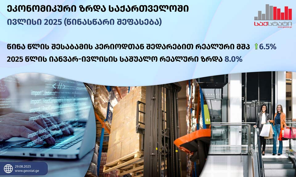 Сақстат - Бжьымз ирылагӡаны, Қырҭтәыла аекономика 8% рыла иазҳаит