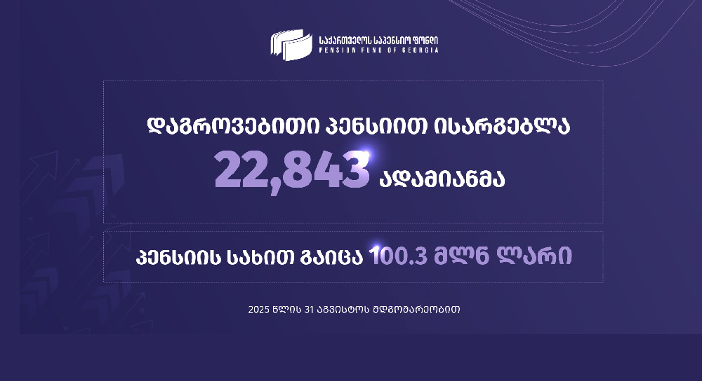 Атәанчаратә фонд адыррақәа рыла, аизгаратә атәанчахә рхы иадырхәахьеит 22 843-ҩык ауааҧсыра, дара, атәанчахә асахьала, ироуит 100,3 миллион лари