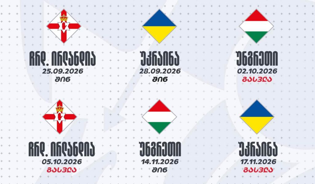 UEFA Nations League 2026/27: Georgia's fixture list confirmed; campaign opens at home against Northern Ireland