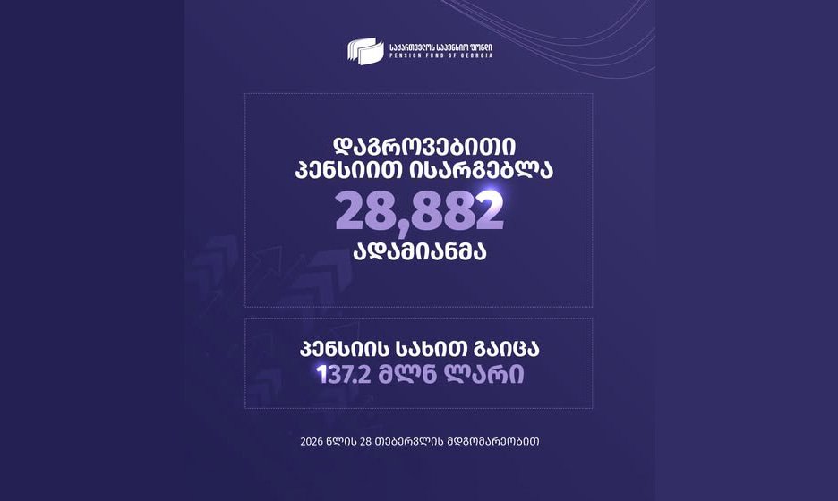 Пенсионный фонд Грузии — По состоянию на 28 февраля 2026 года, накопительной пенсией воспользовались 28 882 человека, в качестве пенсий было выплачено 137,2 млн лари